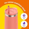 imageBubba Radiant Stainless Steel PushButton Chug Lid 24oz Water Bottle Medium Rubberized ScubaRubberized Coral