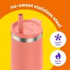 imageBubba Radiant Stainless Steel PushButton Chug Lid 24oz Water Bottle Medium Rubberized ScubaRubberized Coral