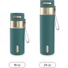 imageContigo AutoSeal 24 oz Stainless Steel VacuumInsulated Water Bottle with Leakproof PushButton Spout amp Lock Carry Strap BPAFree amp LeadFree Dishwasher SafeMineral Teal Champagne